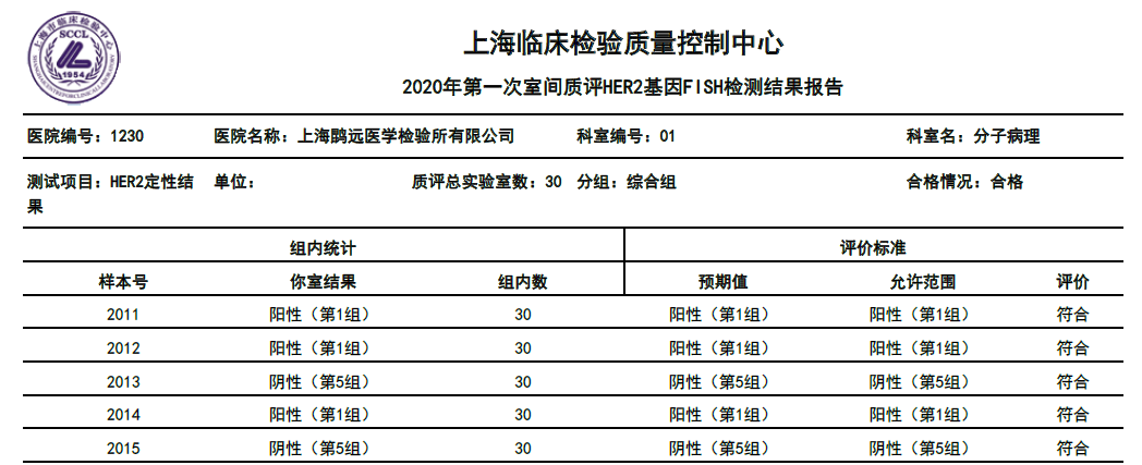 欧博abg官网(Allbet)会员登录入口