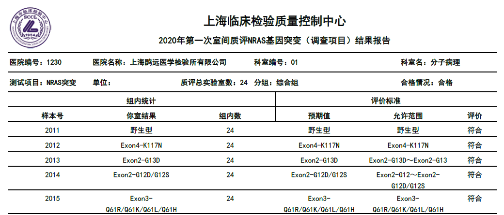 欧博abg官网(Allbet)会员登录入口