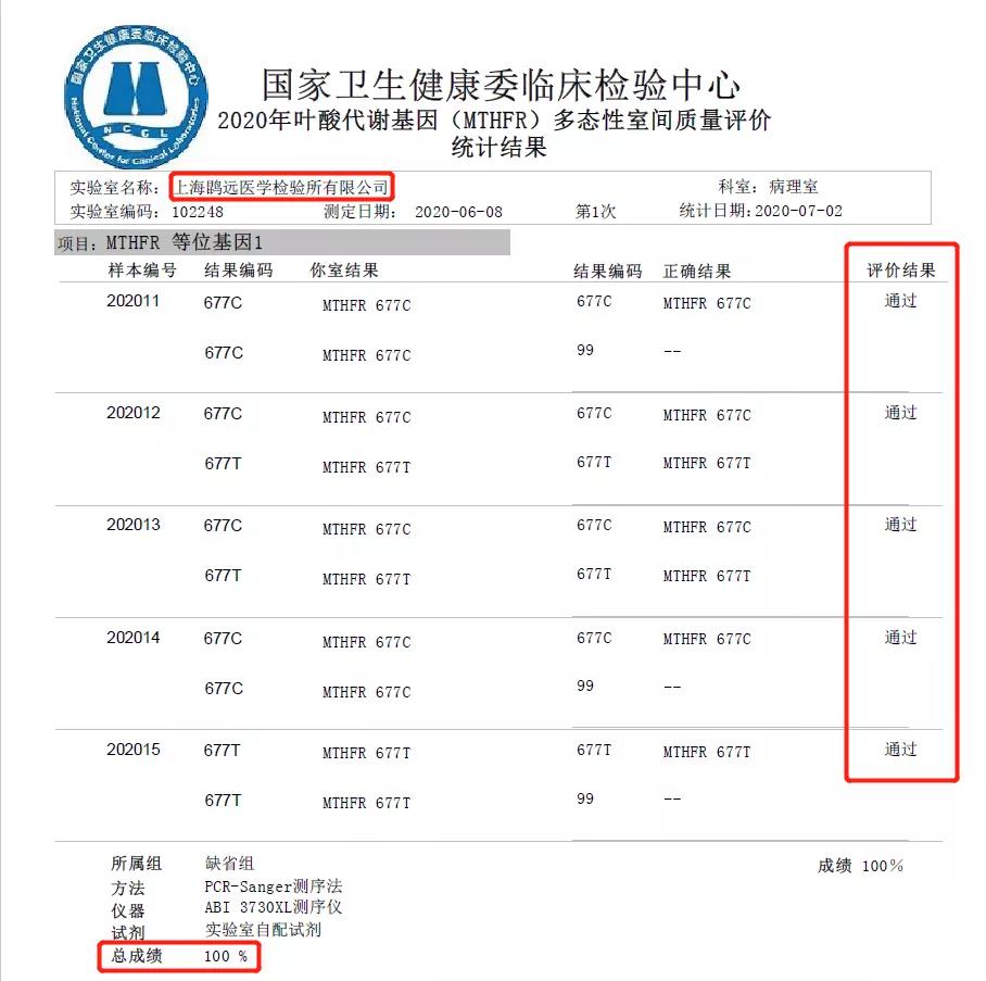 欧博abg官网(Allbet)会员登录入口